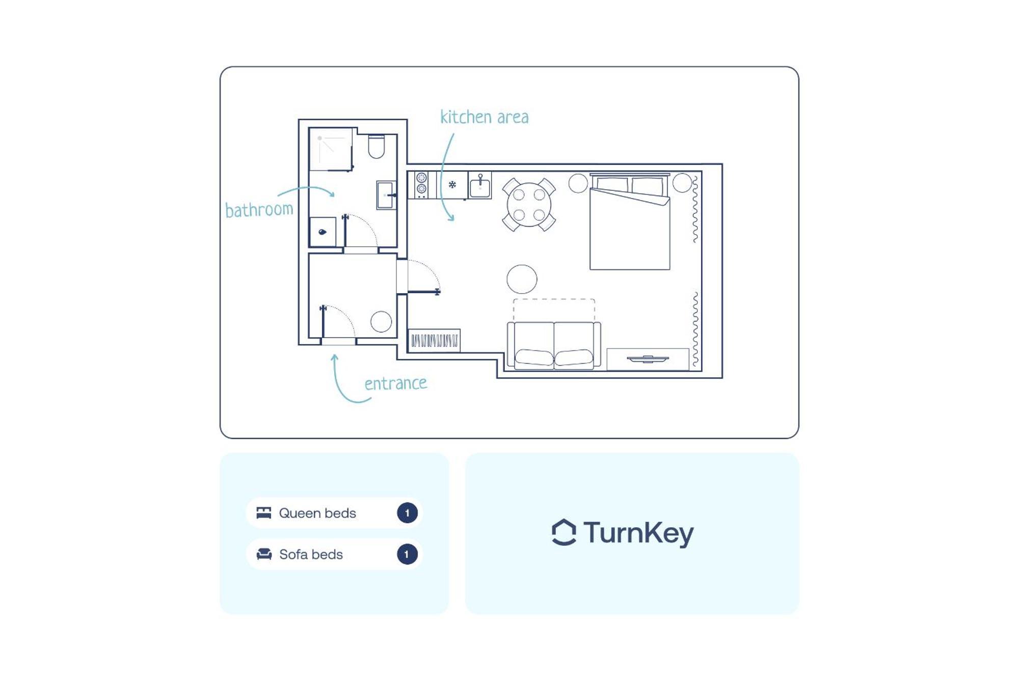 Turnkey I Wenceslas Square Apartments Prag Zimmer foto