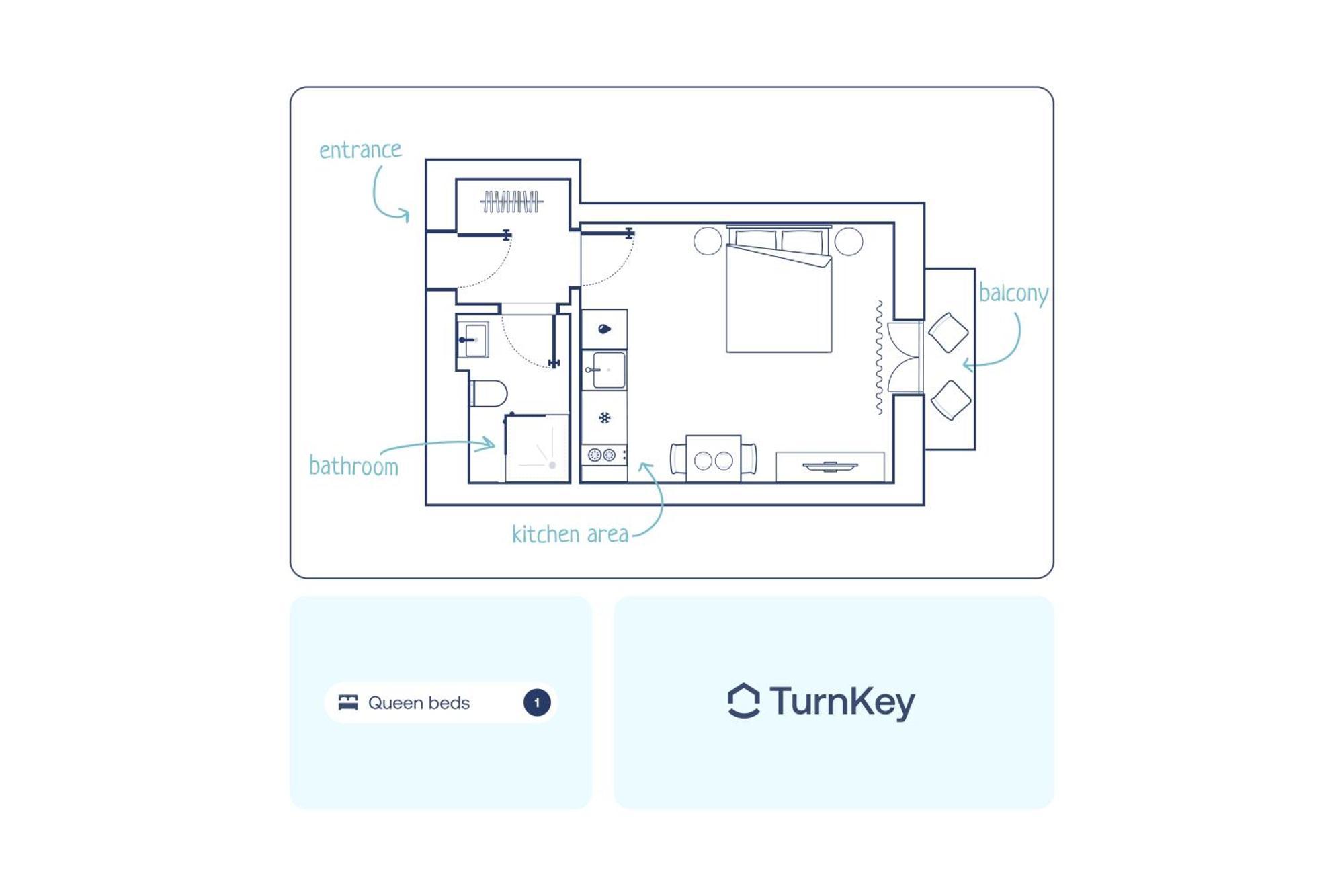 Turnkey I Wenceslas Square Apartments Prag Zimmer foto