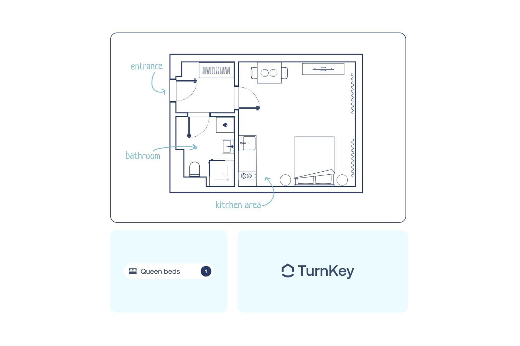 Turnkey I Wenceslas Square Apartments Prag Zimmer foto