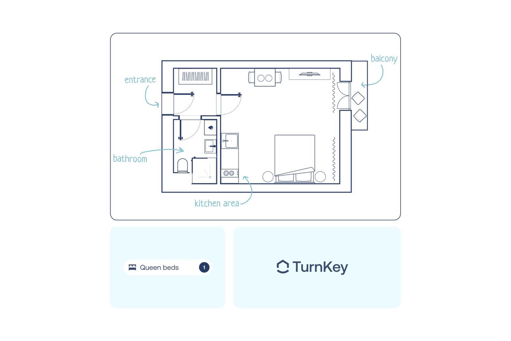 Turnkey I Wenceslas Square Apartments Prag Zimmer foto
