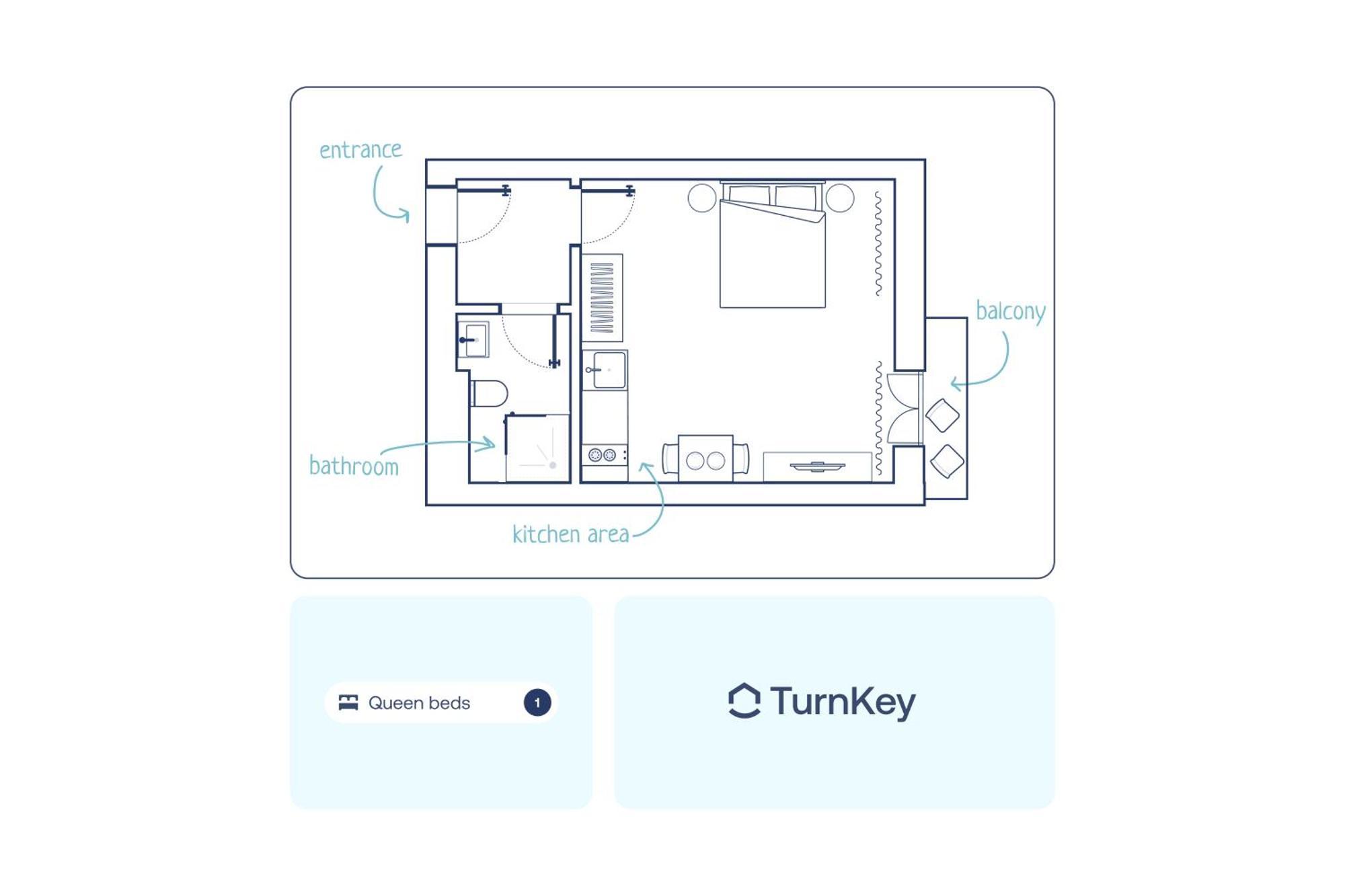 Turnkey I Wenceslas Square Apartments Prag Zimmer foto