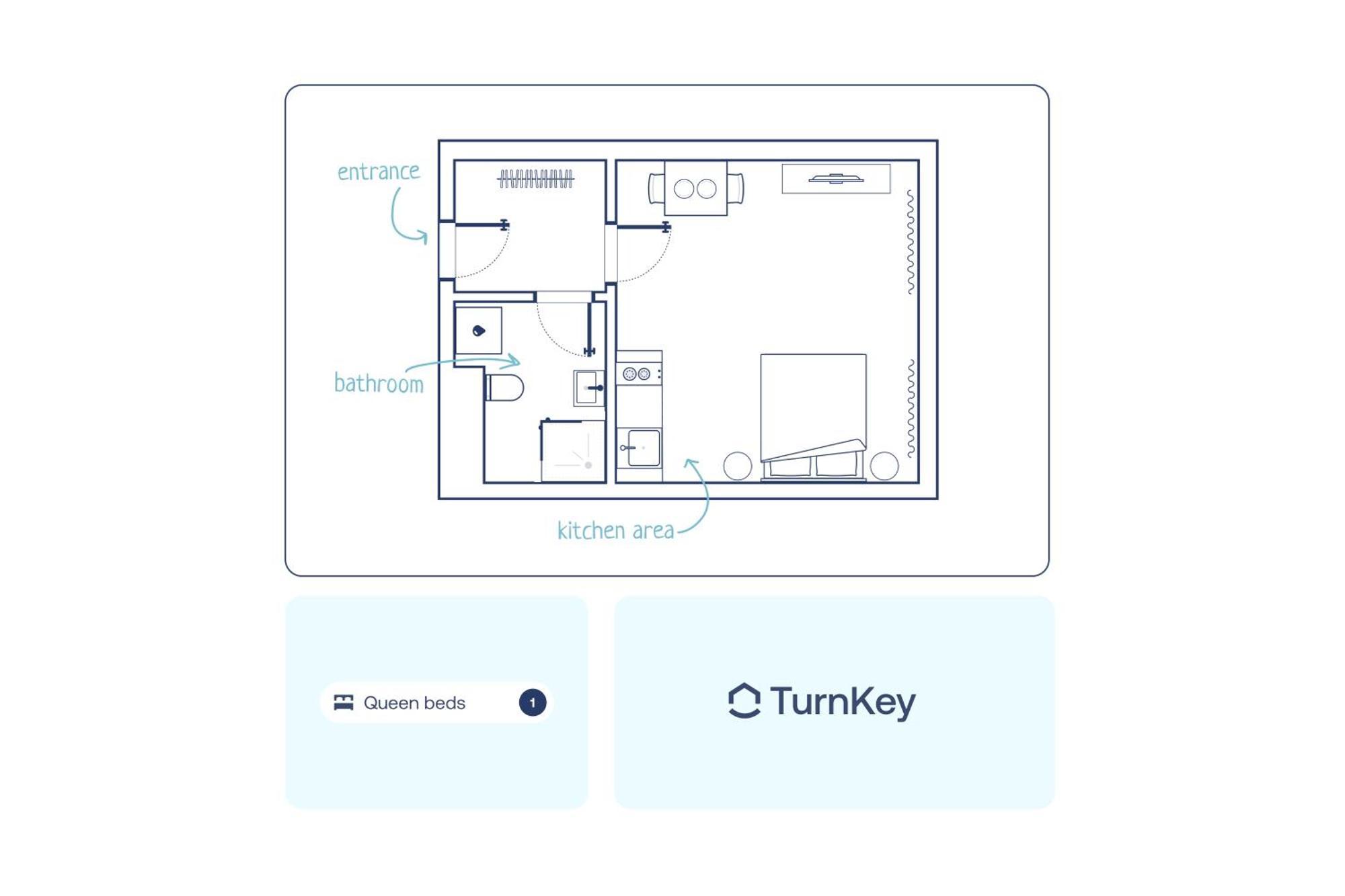 Turnkey I Wenceslas Square Apartments Prag Zimmer foto